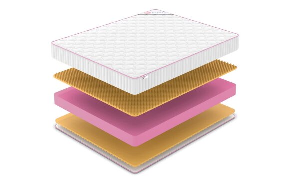 Матрас Denwir Mega Memo Relax Plus 20