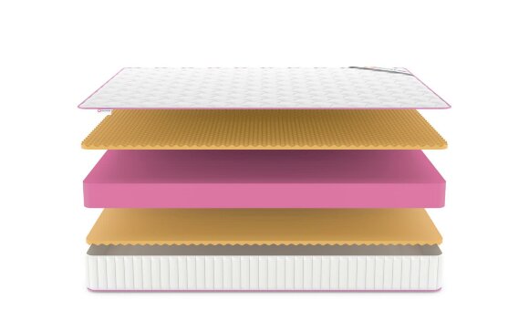 Матрас Denwir Mega Memo Relax Plus 20