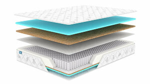 Матрас Dimax Оптима 500 Кокос Матрас Dimax Оптима 500 Кокос