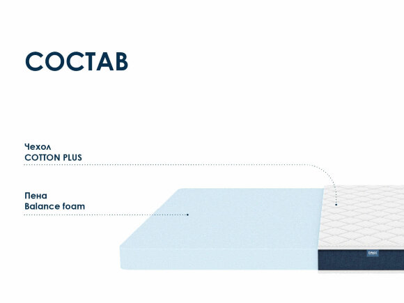 Матрас Dimax Практик Чип Ролл 10 Матрас Dimax Практик Чип Ролл 10