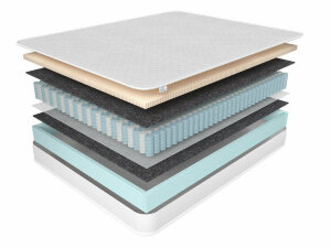 Матрас Corretto Life Style