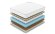 Матрас Denwir Classic Balance Soft Plus S1000