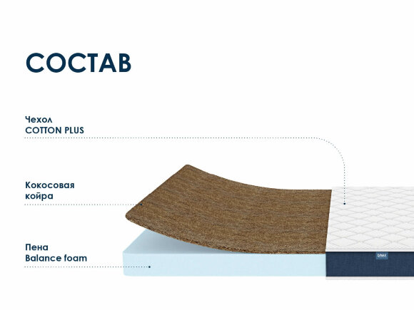 Матрас Dimax Практик Чип Ролл 10 Кокос