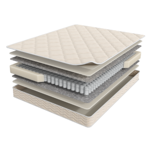 Матрас Sontery by Askona Prime Top Матрас Sontery by Askona Prime Top