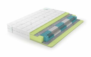 Матрас Lonax Relax ППУ S1000 5 Zone