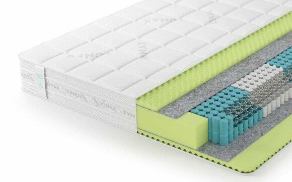 Матрас Lonax Relax ППУ S1000 5 Zone