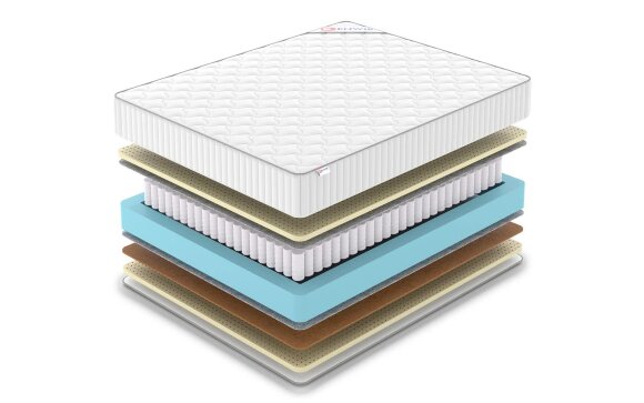 Матрас Denwir Classic Balance Soft Plus TFK