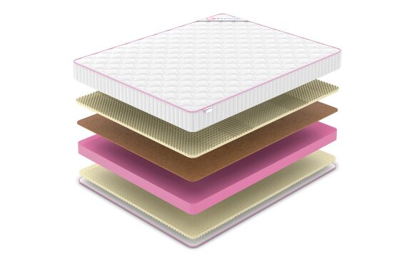 Матрас Denwir Mega Soft Balance 17 Матрас Denwir Mega Soft Balance 17