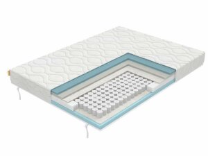 Матрас Орматек Orto Synergy Memory Матрас Орматек Orto Synergy Memory
