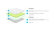 Топпер Lonax LX Relax ППУ 8 J Топпер Lonax LX Relax ППУ 8 J