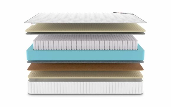 Матрас Denwir Classic Balance Soft S1000