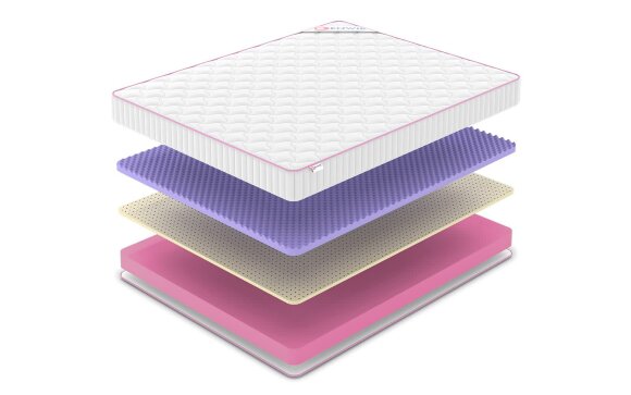 Матрас Denwir Mega Soft Five 17 Матрас Denwir Mega Soft Five 17