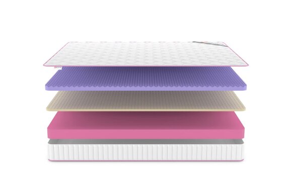 Матрас Denwir Mega Soft Five 17 Матрас Denwir Mega Soft Five 17