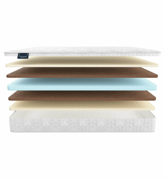 Матрас Materlux Lady Anna Матрас Materlux Lady Anna