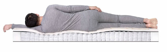 Матрас Dreamline SleepDream TFK Матрас Dreamline SleepDream TFK