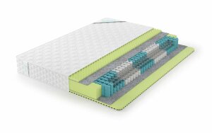 Матрас Lonax Relax ППУ TFK 5 Zone