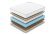 Матрас Denwir Classic Balance Soft TFK Матрас Denwir Classic Balance Soft TFK