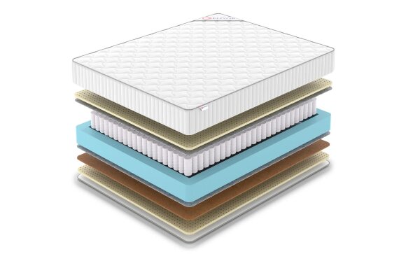 Матрас Denwir Classic Balance Soft TFK Матрас Denwir Classic Balance Soft TFK