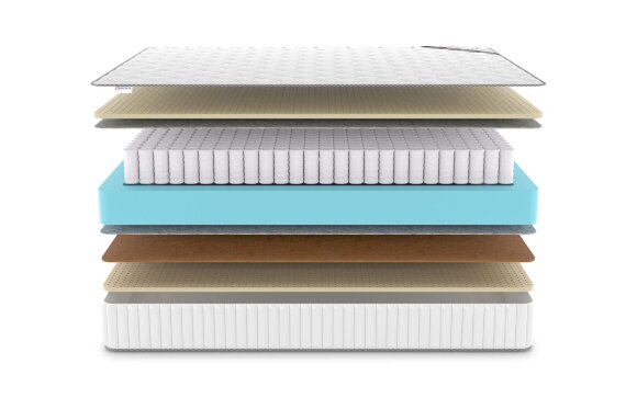 Матрас Denwir Classic Balance Soft TFK Матрас Denwir Classic Balance Soft TFK