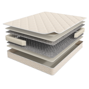 Матрас Sontery by Askona Prime Standart Матрас Sontery by Askona Prime Standart