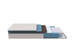 Матрас ProSon First 500 Flat M Матрас ProSon First 500 Flat M