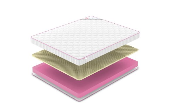 Матрас Denwir Mega Soft Relax 13 Матрас Denwir Mega Soft Relax 13