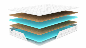 Матрас Dimax Оптима Комби Фоам