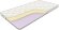 Матрас DreamLine SleepFoam Roll 6 Матрас DreamLine SleepFoam Roll 6