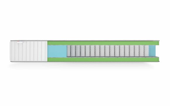 Матрас Denwir Classic Foam Plus TFK