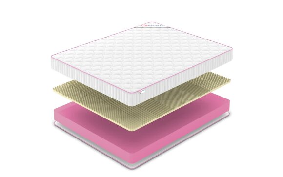 Матрас Denwir Mega Soft Relax 17