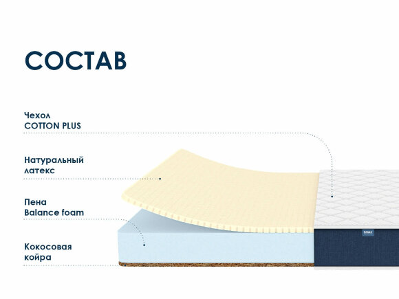 Матрас Dimax Практик Чип Ролл 14 Латекс Кокос