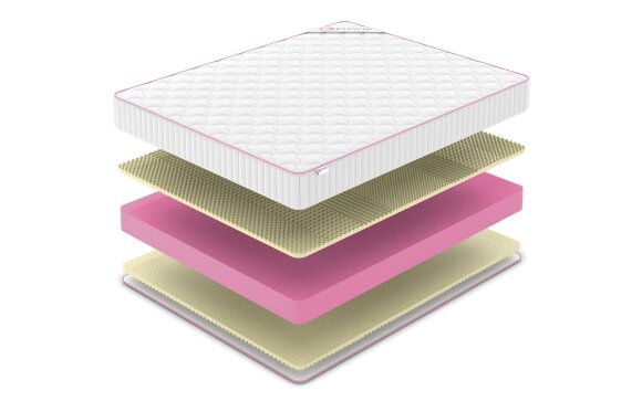 Матрас Denwir Mega Soft Relax Plus 20