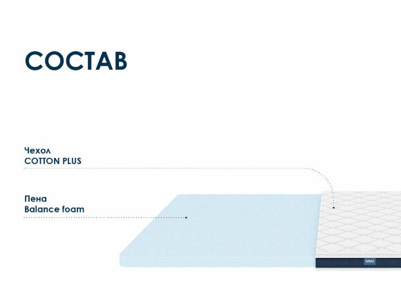 Матрас Dimax Баланс Фоам Файв