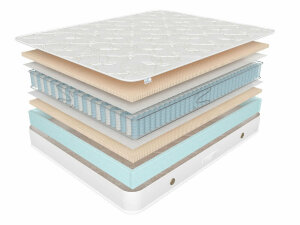 Матрас Corretto Naturale