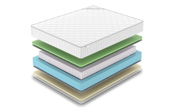 Матрас Denwir Classic Foam Soft Plus S1000 Матрас Denwir Classic Foam Soft Plus S1000