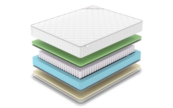 Матрас Denwir Classic Foam Soft Plus TFK