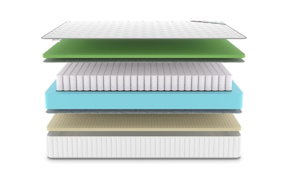 Матрас Denwir Classic Foam Soft Plus TFK