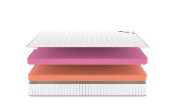 Матрас Denwir Mega Standart Mix 20 Матрас Denwir Mega Standart Mix 20