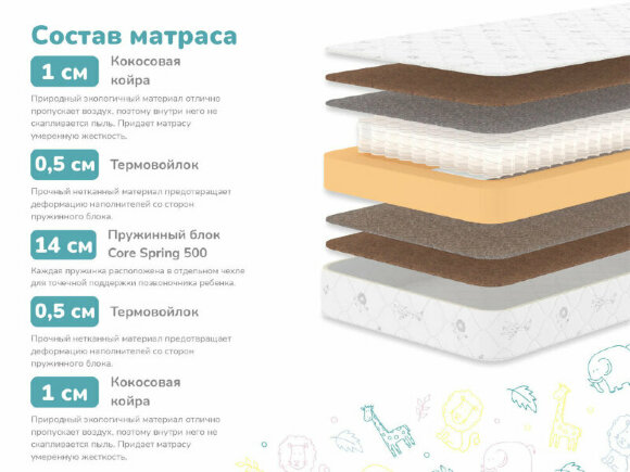 Матрас Dimax Волшебник Матрас Dimax Волшебник