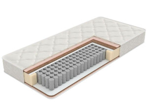 Матрас Орматек Eco Classic EVS Roll Матрас Орматек Eco Classic EVS Roll