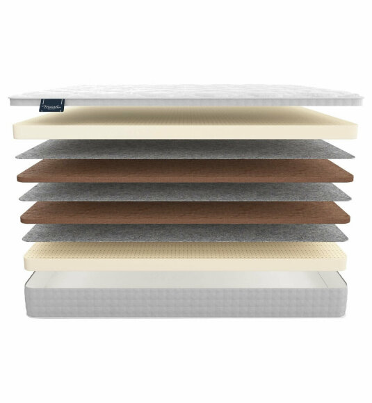 Матрас Materlux Livorno
