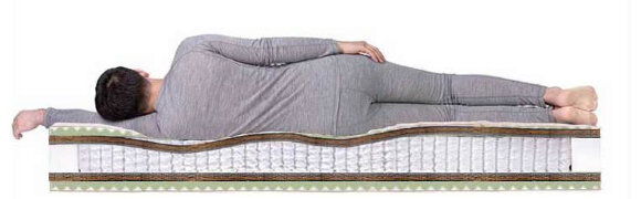 Матрас Dreamline Space Massage S1000 Матрас Dreamline Space Massage S1000