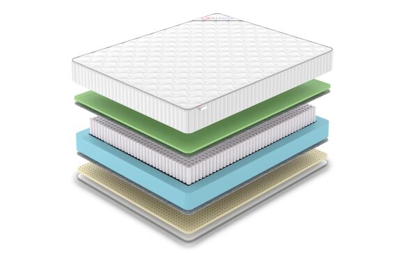 Матрас Denwir Classic Foam Soft S1000 Матрас Denwir Classic Foam Soft S1000