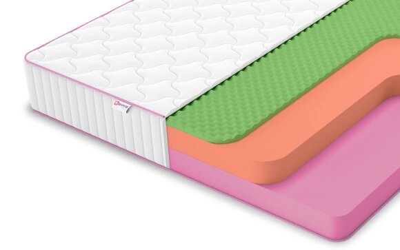 Матрас Denwir Mega Top Foam Relax 23 Матрас Denwir Mega Top Foam Relax 23