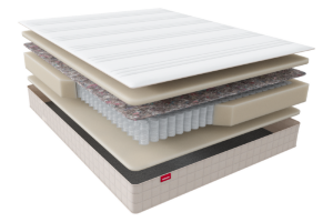 Матрас Sontery by Askona Scandi Otta