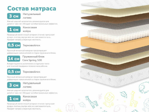 Матрас Dimax Гений Макси