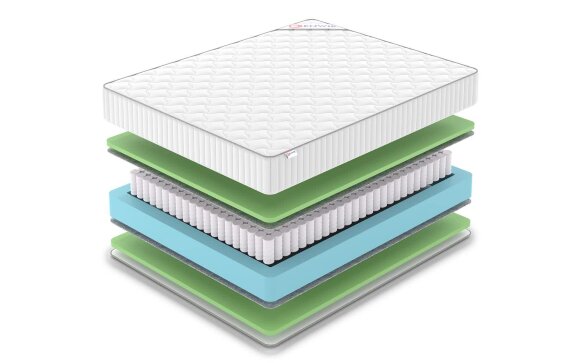 Матрас Denwir Classic Foam TFK