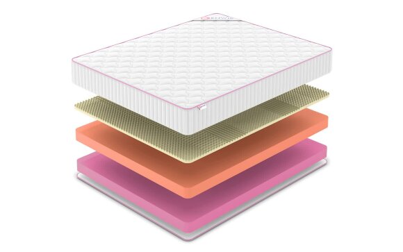 Матрас Denwir Mega Top Soft Relax 23