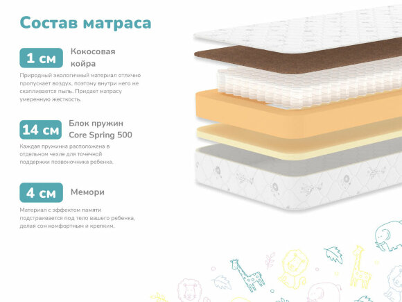 Матрас Dimax Гений Плюс