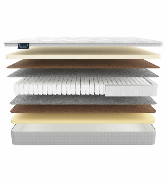 Матрас Materlux Magia Матрас Materlux Magia